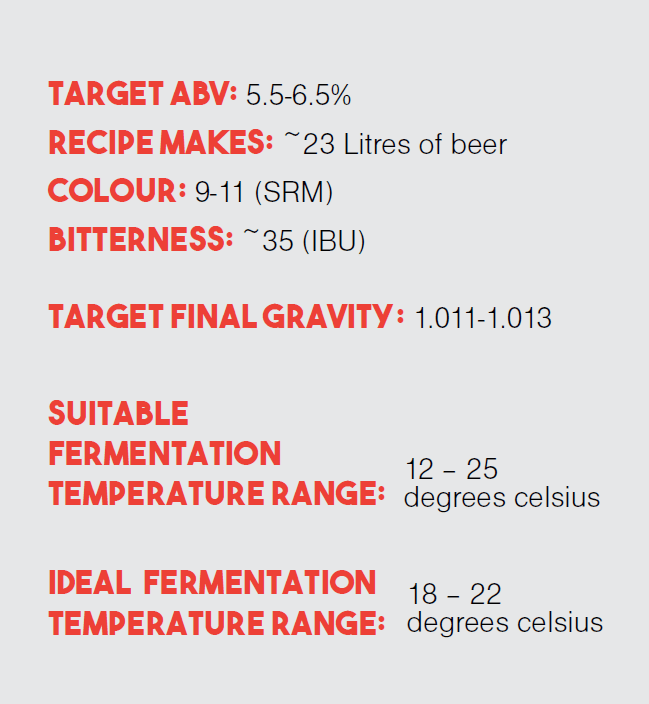 Home Brew Republic Recipe2 Tropical IPA